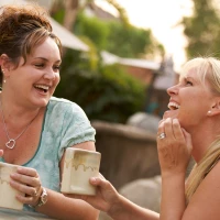 Your breast care journey